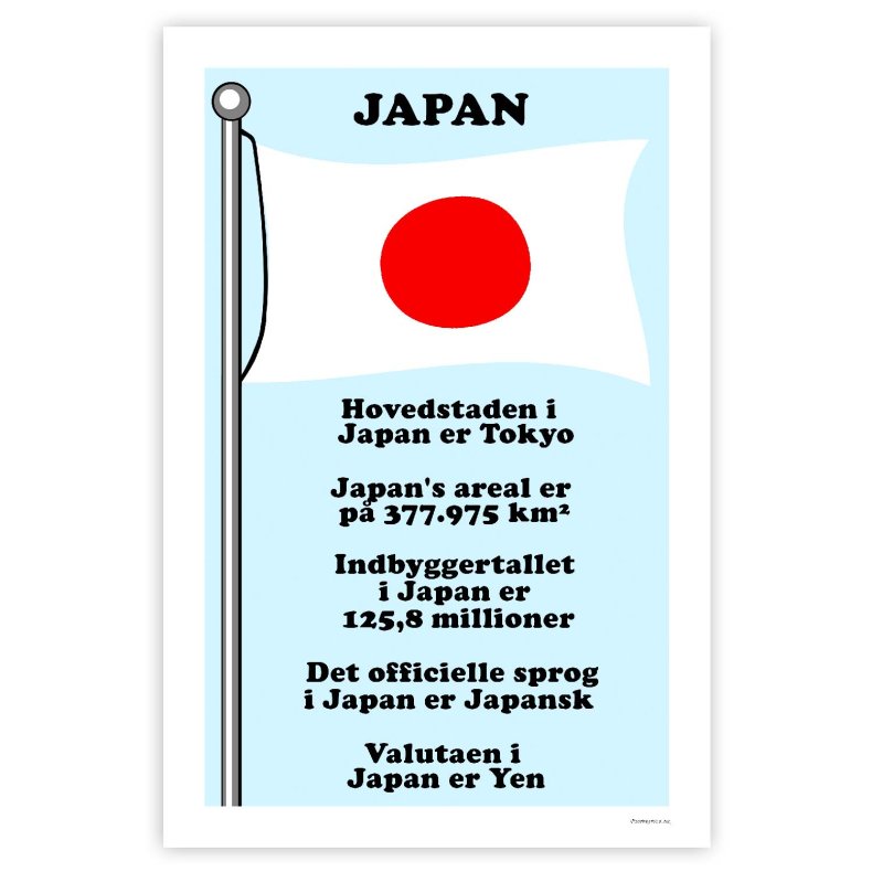 Landet Japan - Plakat Med Flag