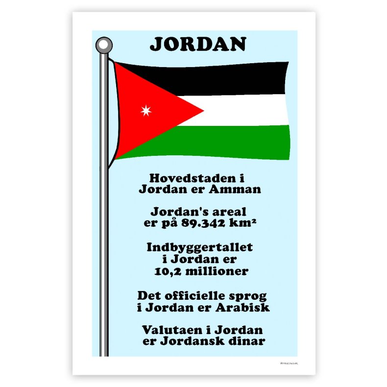 Landet Jordan - Plakat Med Flag