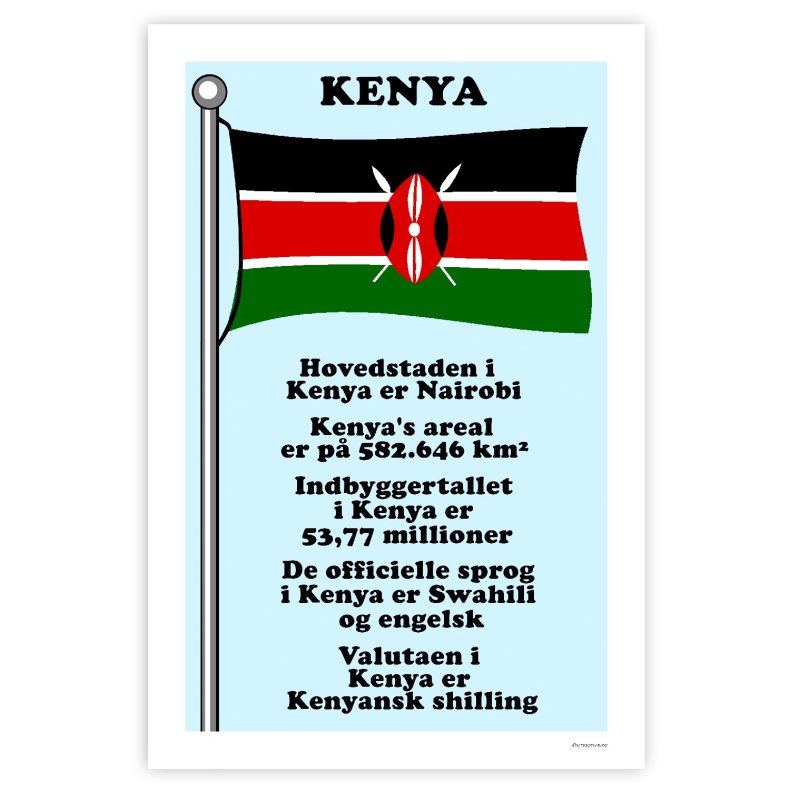 Landet Kenya - Plakat Med Flag