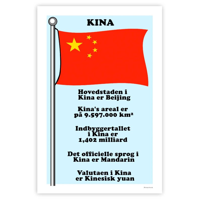 Landet Kina - Plakat Med Flag