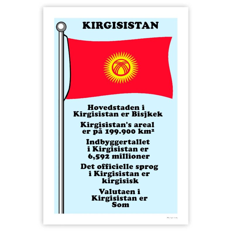 Landet Kirgisistan - Plakat Med Flag