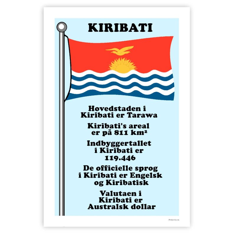 Landet Kiribati - Plakat Med Flag