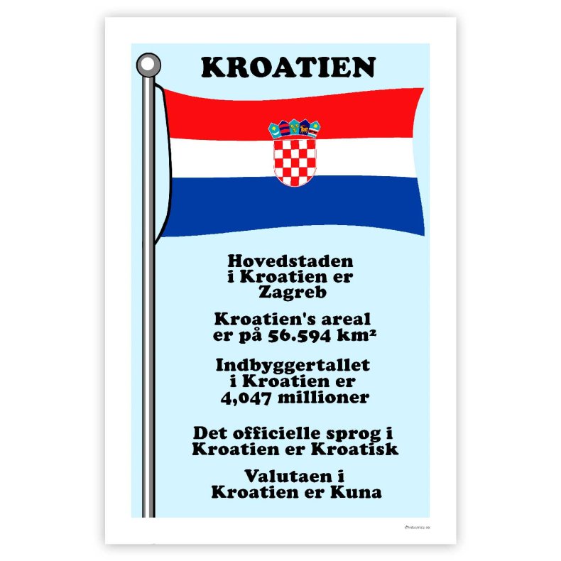 Landet Kroatien - Plakat Med Flag