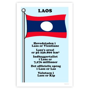 Landet Laos - Plakat Med Flag