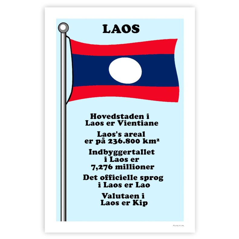 Landet Laos - Plakat Med Flag