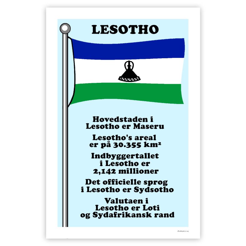 Landet Lesotho - Plakat Med Flag