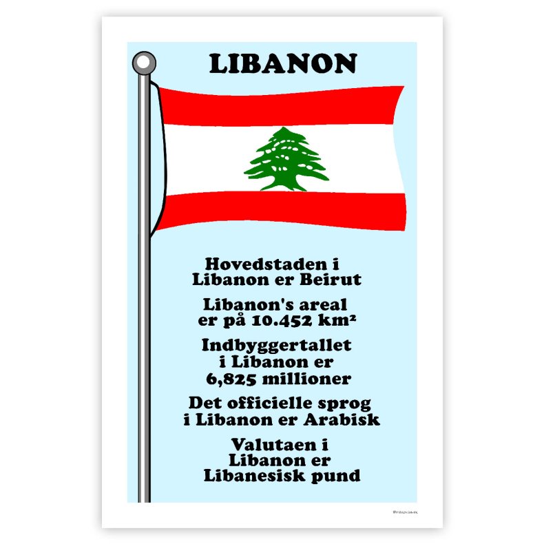 Landet Libanon - Plakat Med Flag