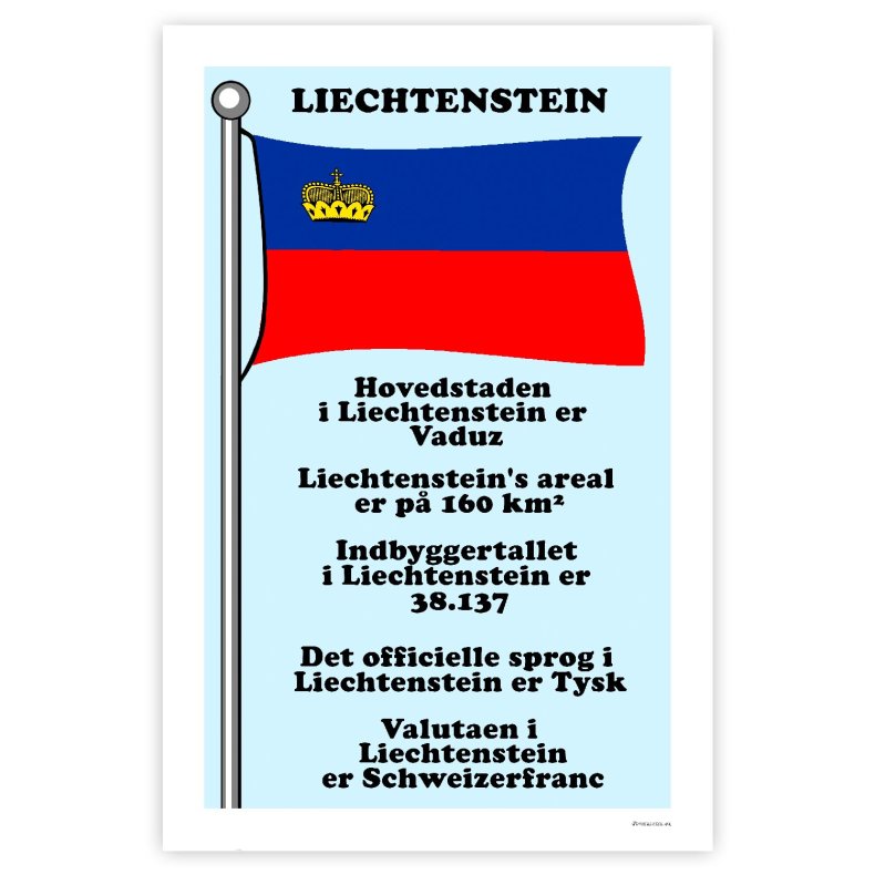 Landet Liechtenstein - Plakat Med Flag