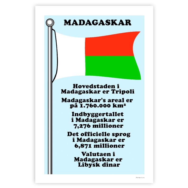 Landet Madagaskar - Plakat Med Flag