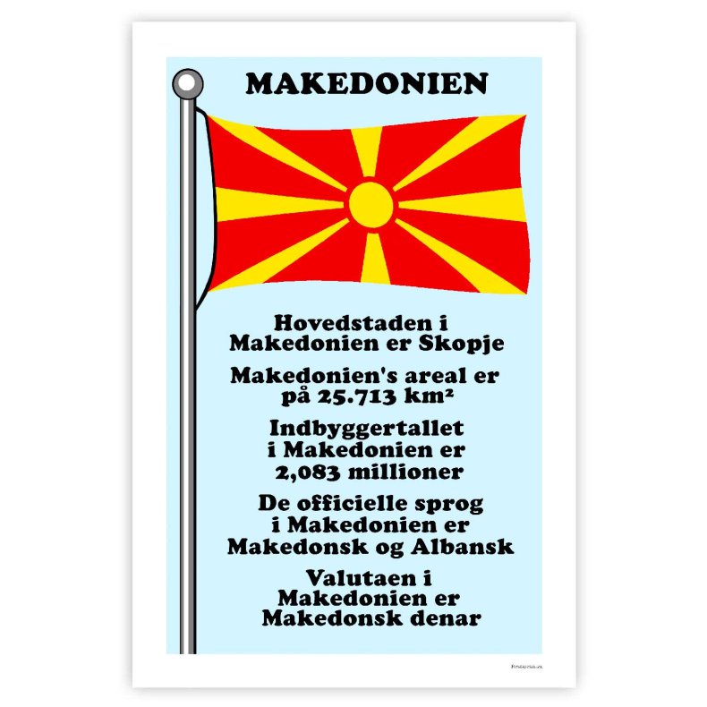 Landet Makedonien - Plakat Med Flag