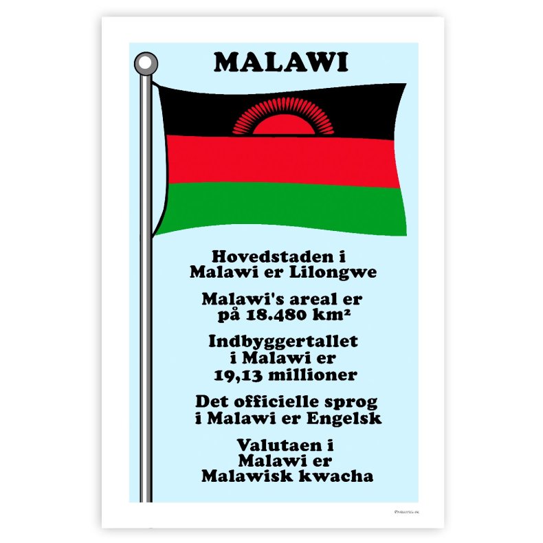 Landet Malawi - Plakat Med Flag