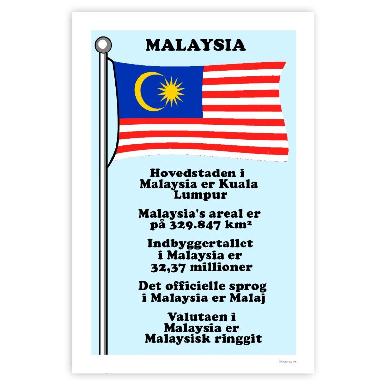 Landet Malaysia - Plakat Med Flag