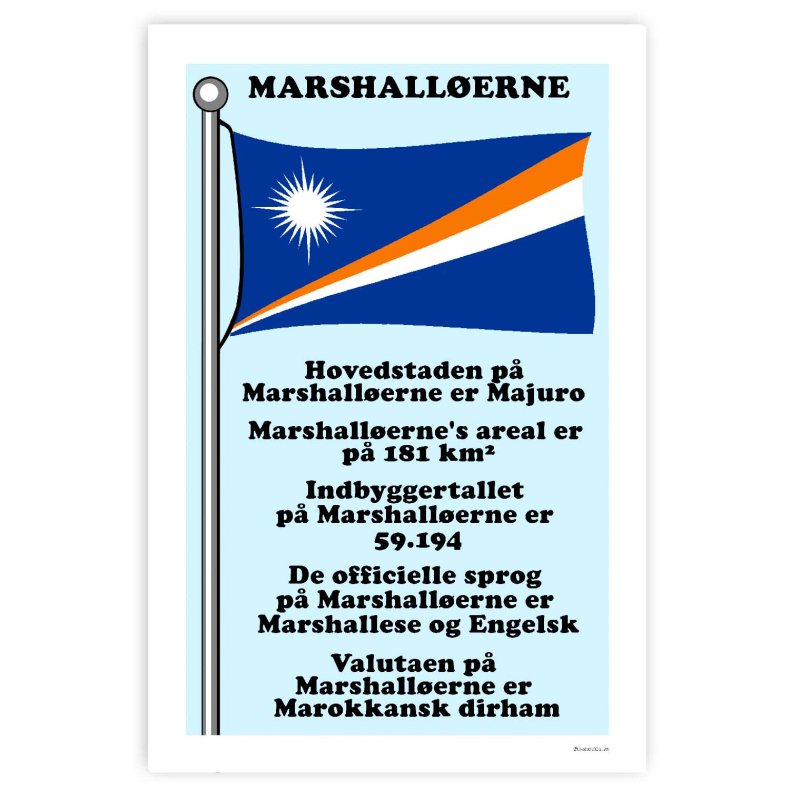 Landet Marshallerne - Plakat Med Flag