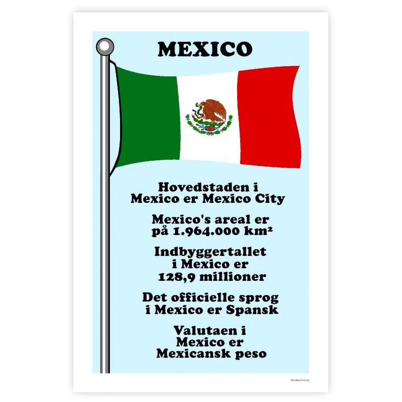 Landet Mexico - Plakat Med Flag