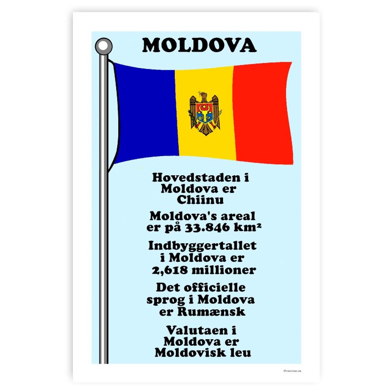 Landet Moldova - Plakat Med Flag