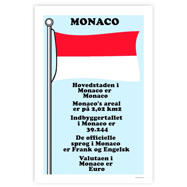 Landet Monaco - Plakat Med Flag