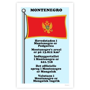 Landet Montenegro  - Plakat Med Flag