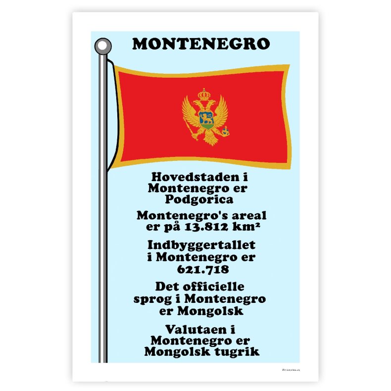 Landet Montenegro  - Plakat Med Flag