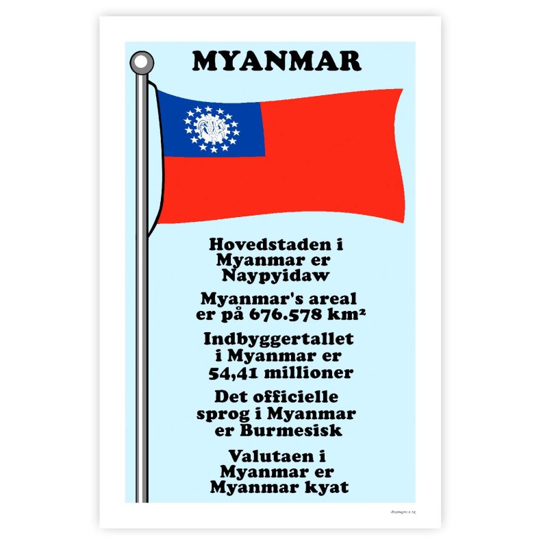 Landet Myanmar - Plakat Med Flag