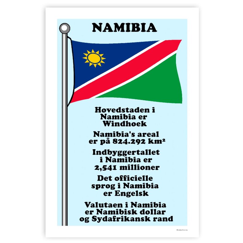 Landet Namibia - Plakat Med Flag