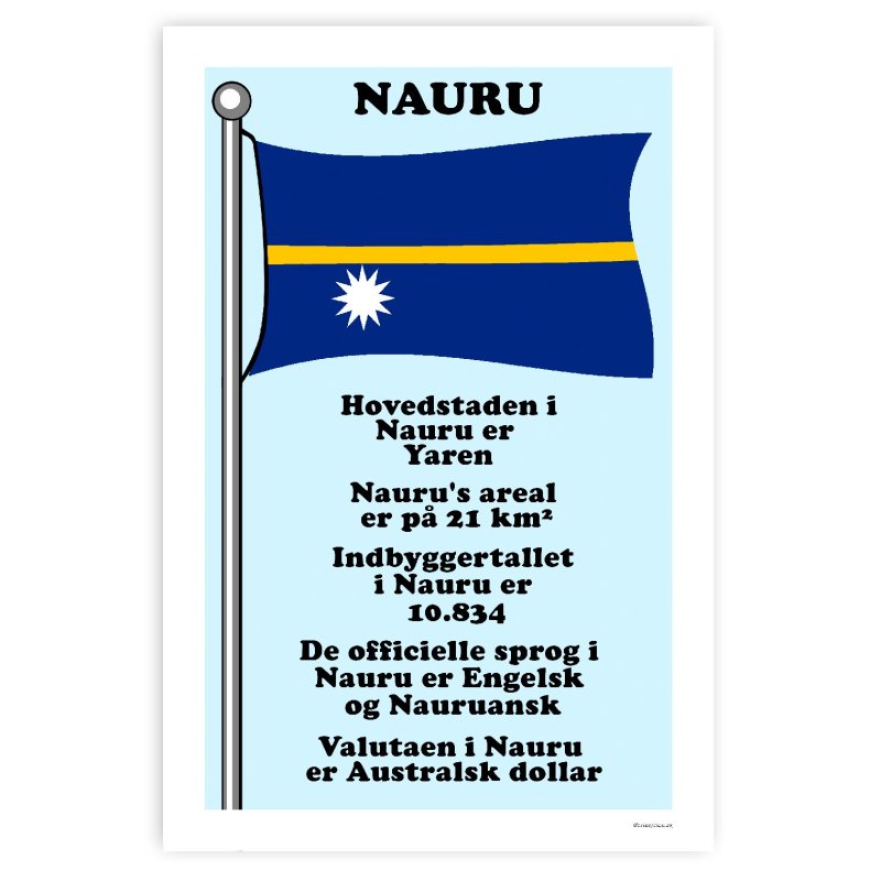 Landet Nauru - Plakat Med Flag