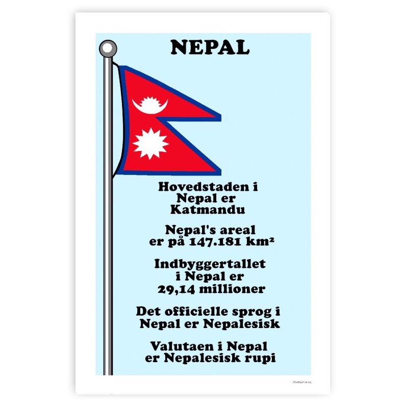 Landet Nepal - Plakat Med Flag