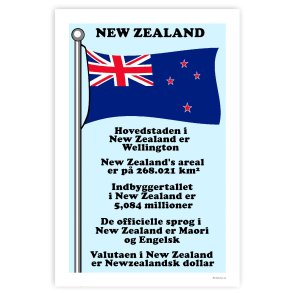 Landet New Zealand - Plakat Med Flag