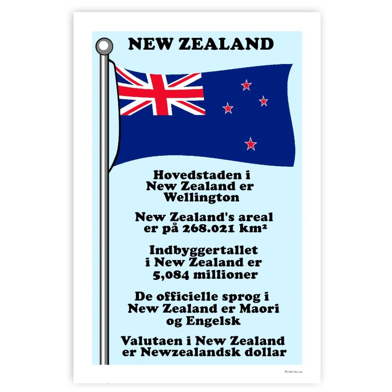 Landet New Zealand - Plakat Med Flag