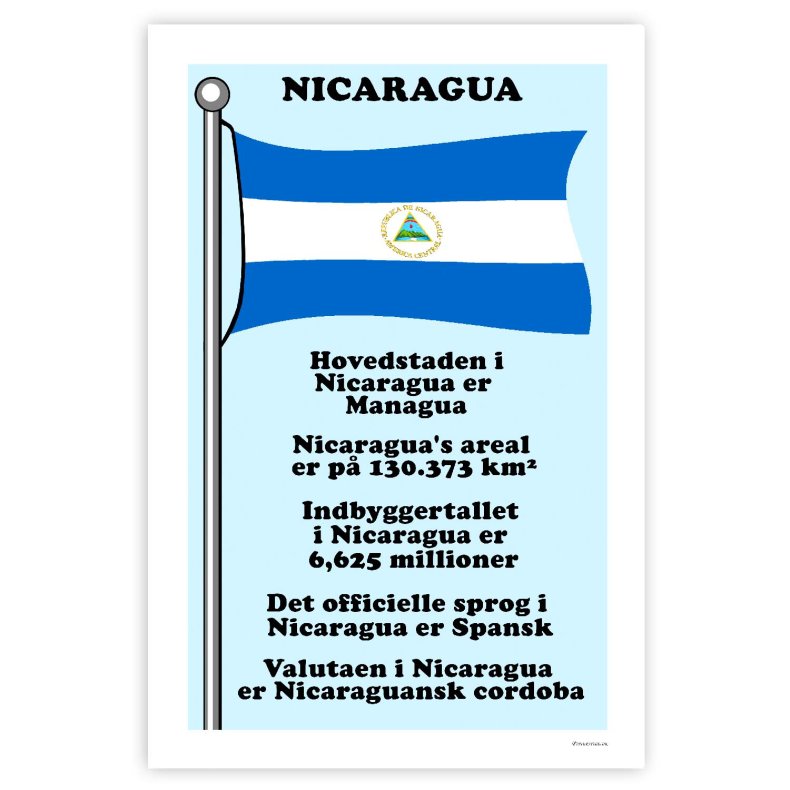 Landet Nicaragua - Plakat Med Flag