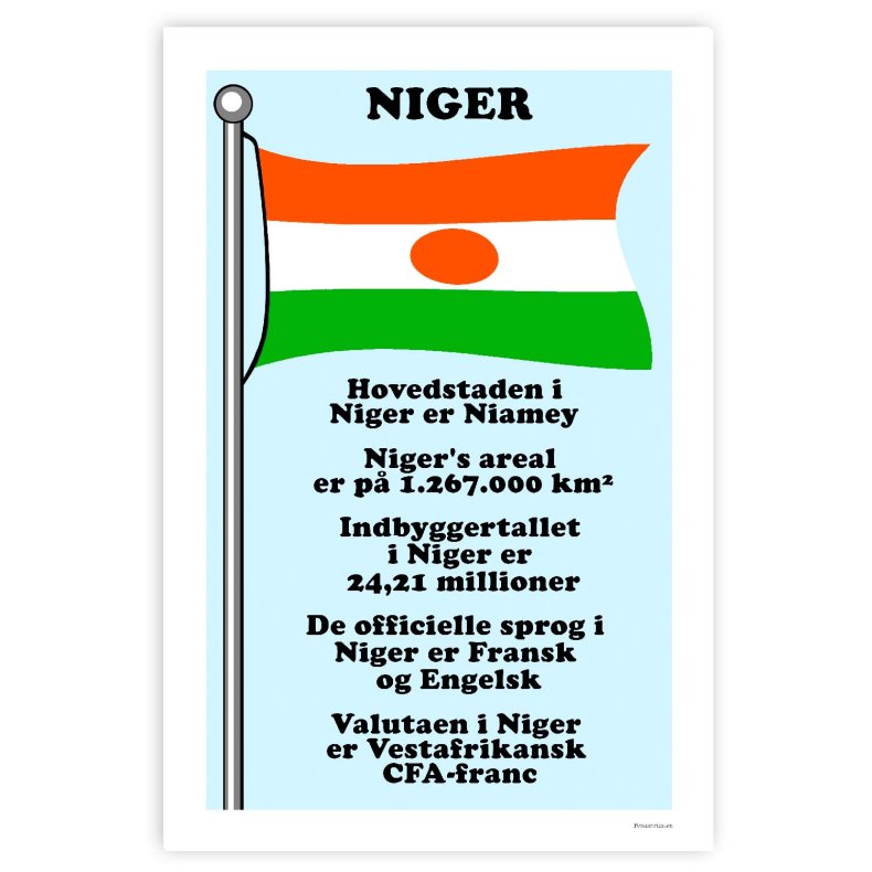 Landet Niger - Plakat Med Flag