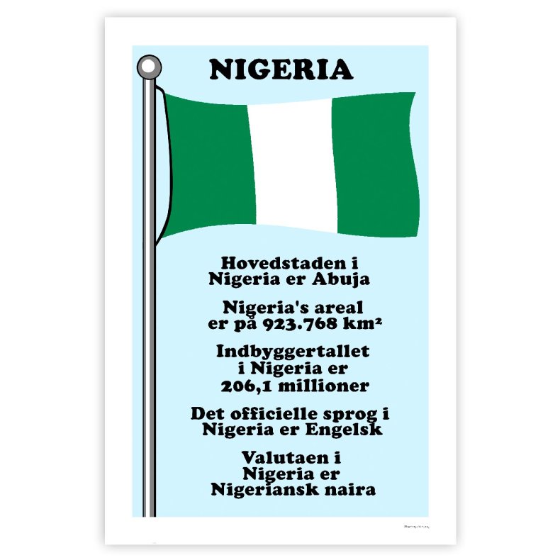 Landet Nigeria - Plakat Med Flag