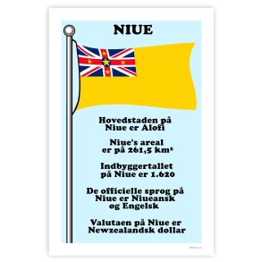 Landet Niue - Plakat Med Flag