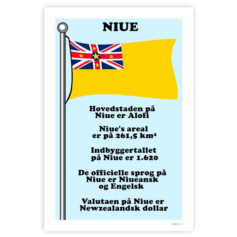 Landet Niue - Plakat Med Flag