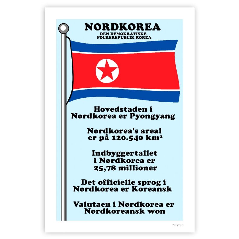 Landet Nordkorea - Plakat Med Flag