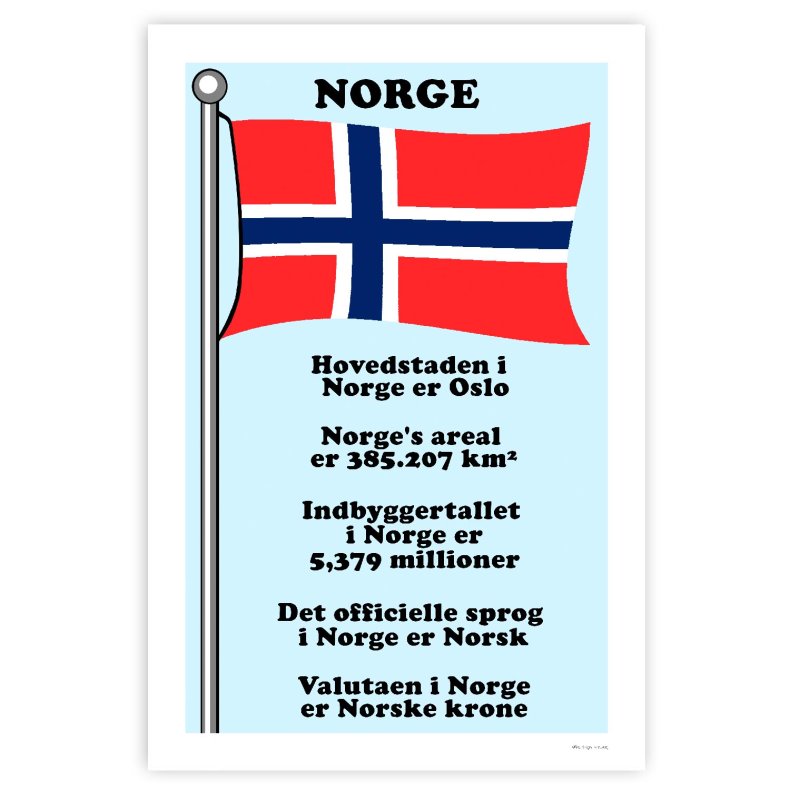 Landet Norge - Plakat Med Flag