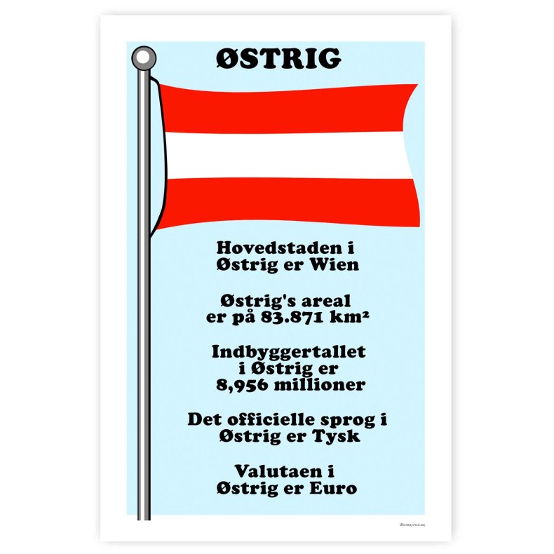 Landet strig - Plakat Med Flag