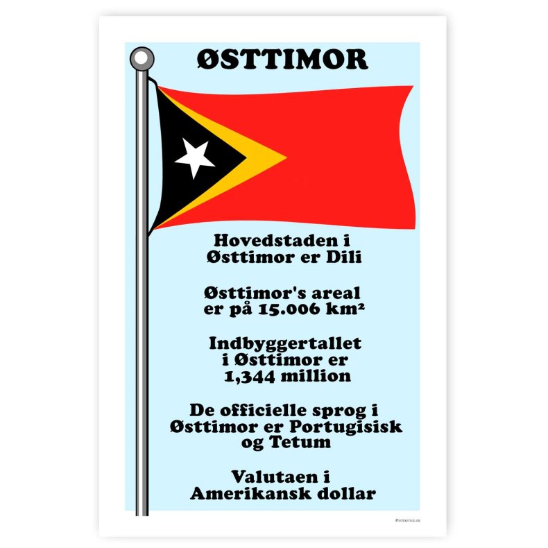 Landet sttimor - Plakat Med Flag