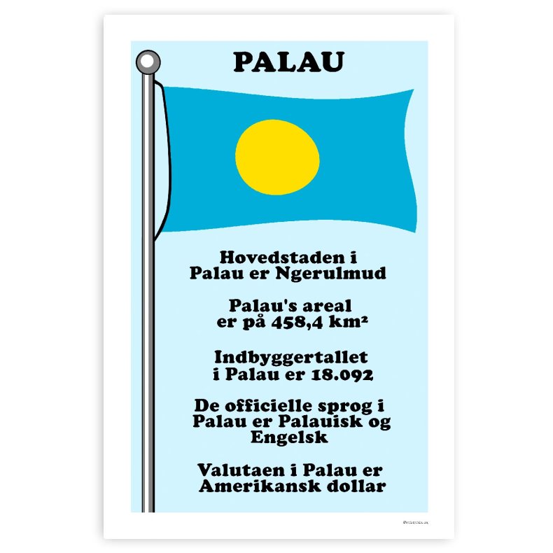 Landet Palau - Plakat Med Flag