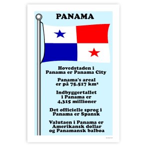 Landet Panama - Plakat Med Flag