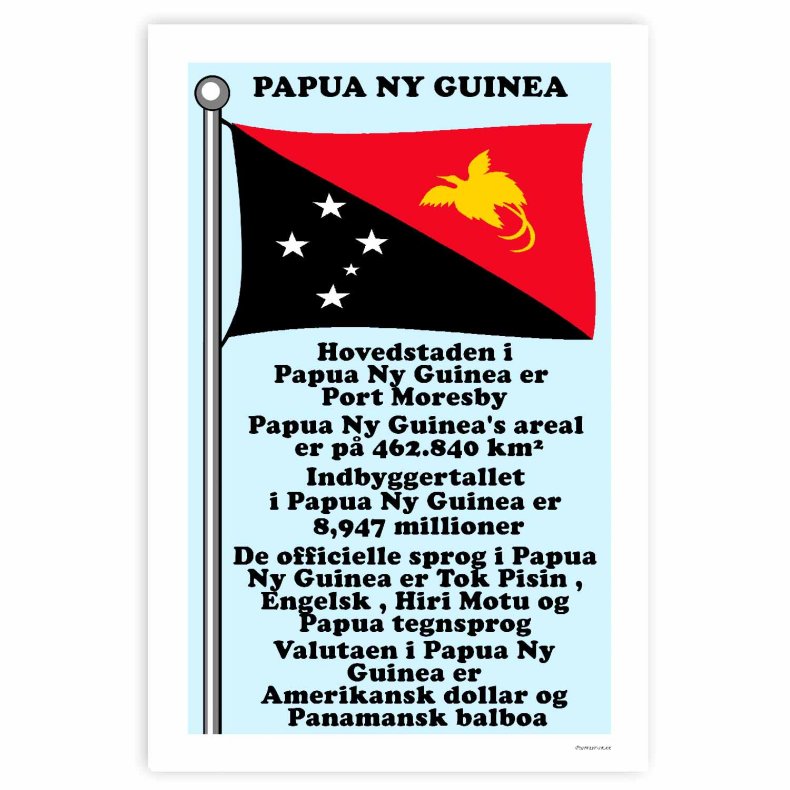 Landet Papua Ny Guinea - Plakat Med Flag