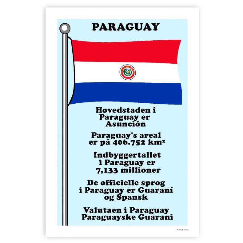 Landet Peru - Plakat Med Flag