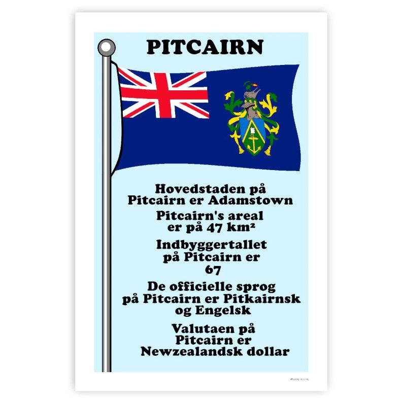 Landet Pitcairn - Plakat Med Flag