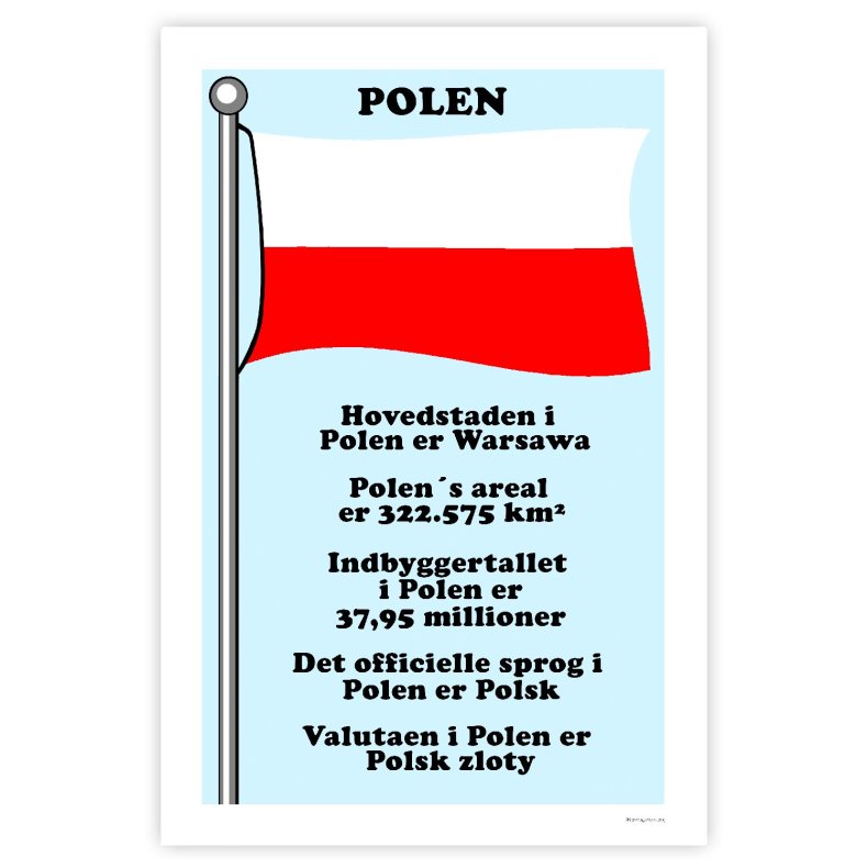 Landet Polen - Plakat Med Flag