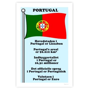 Landet Portugal - Plakat Med Flag