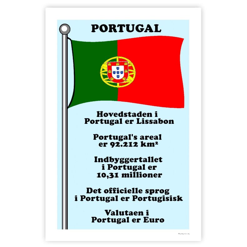 Landet Portugal - Plakat Med Flag