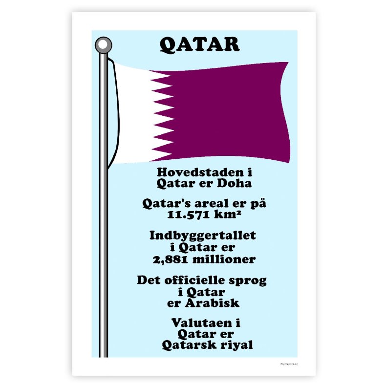 Landet Qatar - Plakat Med Flag