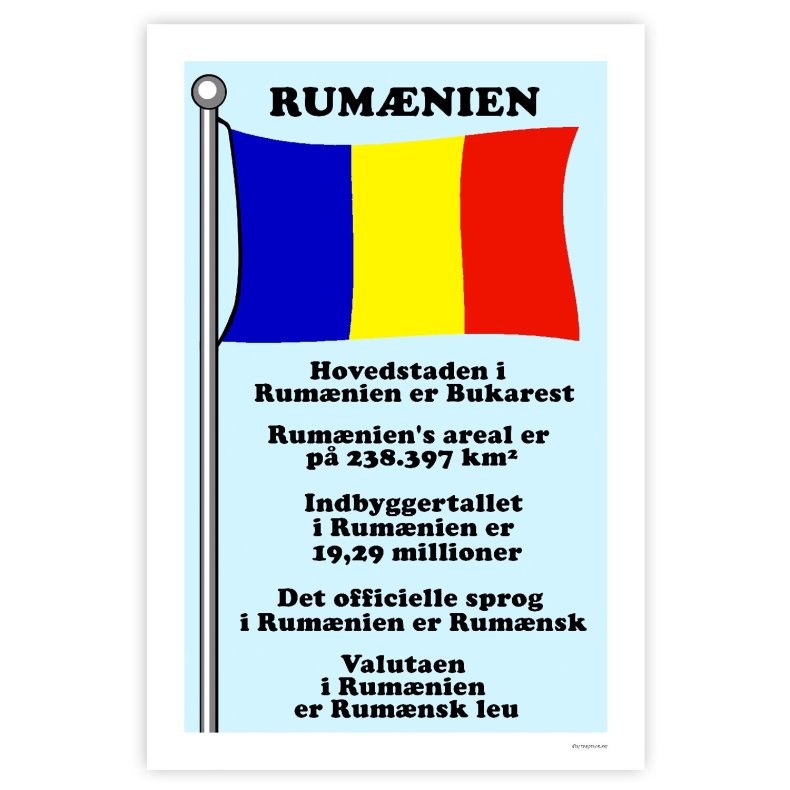 Landet Rumnien - Plakat Med Flag