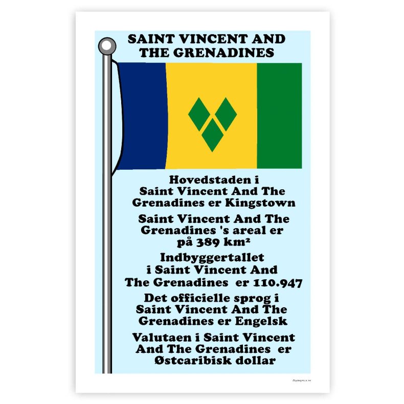 Landet Saint Vincent And The Grenadines - Plakat Med Flag