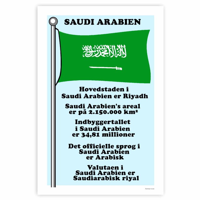 Landet Saudi Arabien - Plakat Med Flag