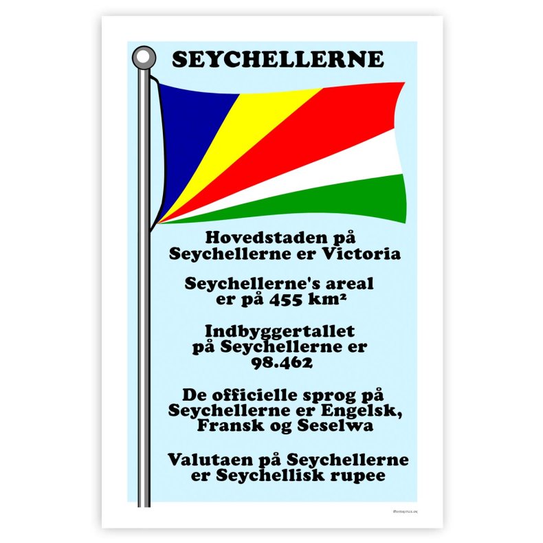 Landet Seychellerne - Plakat Med Flag